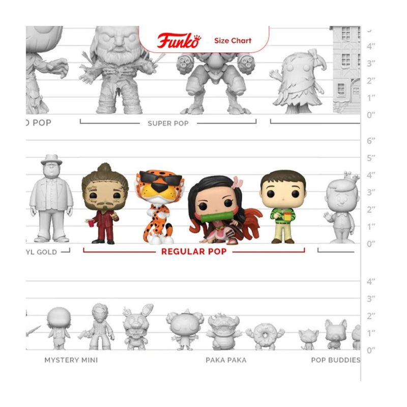 فیگور مانکی دی لوفی