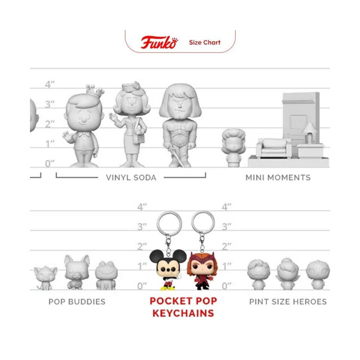 جاسوییچی هری پاتر 3 سانتی فانکو پاپ