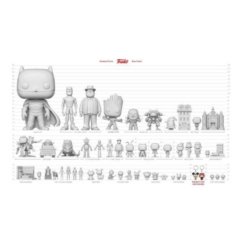 جاسوییچی سونیک با حلقه 3 سانتی فانکو پاپ